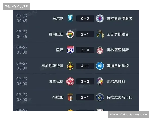 欧联历史夺冠榜:塞维利亚独占鳌头热刺并列第三 欧联历史夺冠榜:塞维利亚独占鳌头热刺并列第三